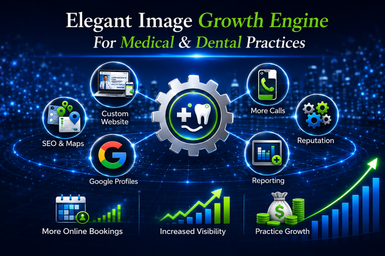 elegant image growth engine for medical and dental practices