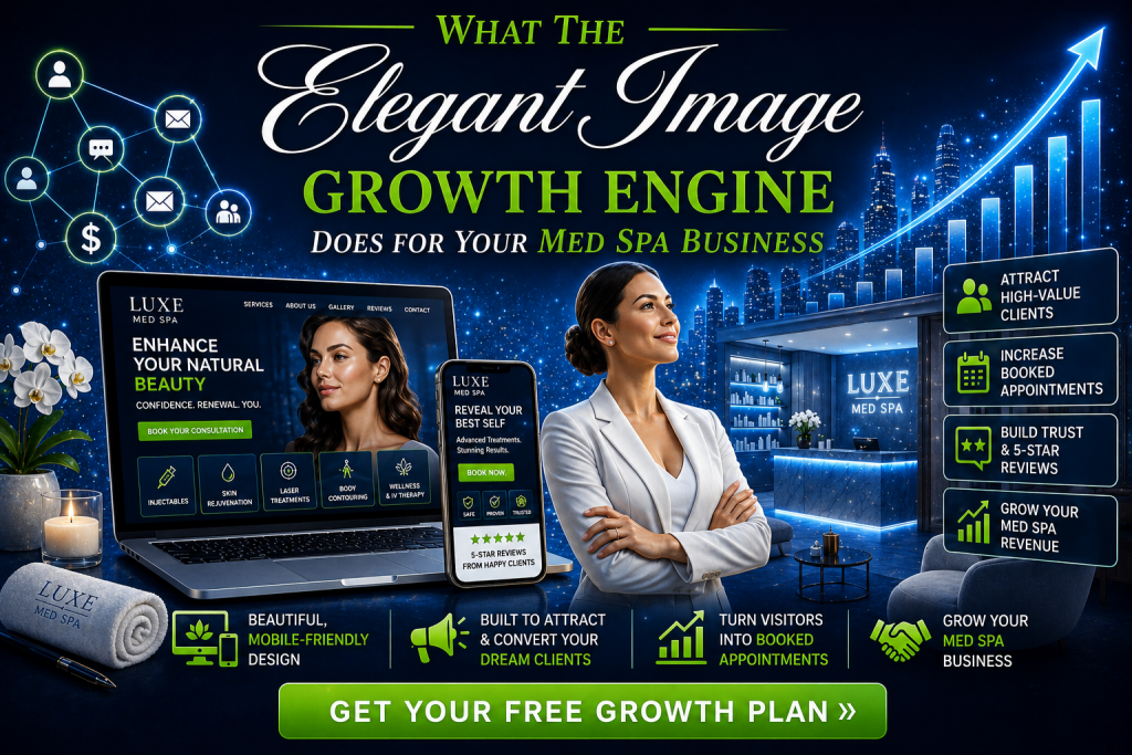 what the elegant image growth engine=does for your med spa business
