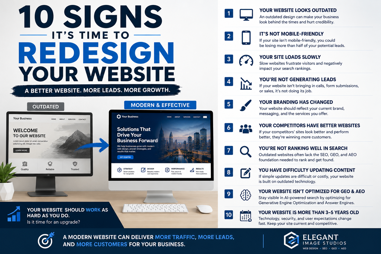 10 signs its time to redesign your website