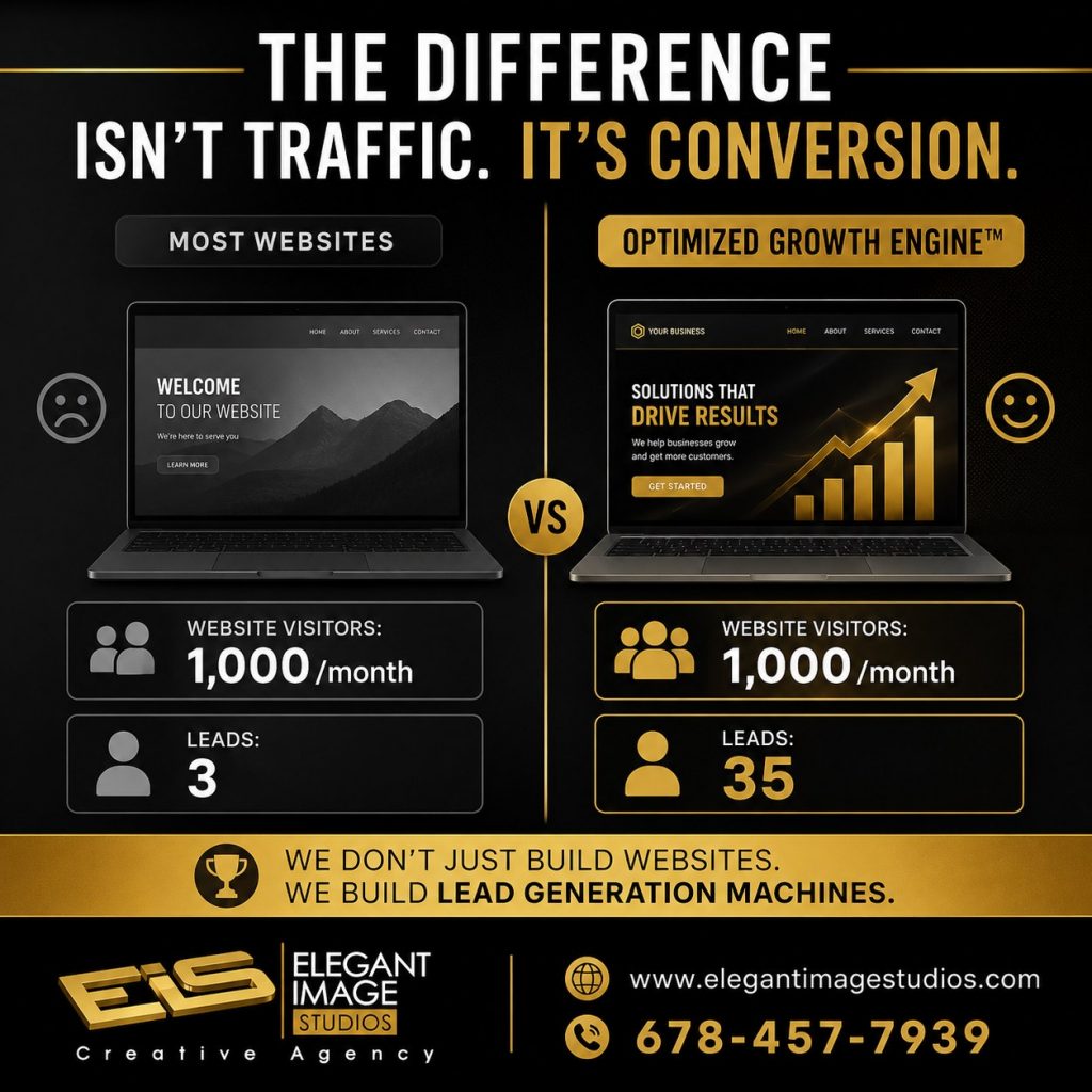 The Difference Isn’t Traffic. Its’ Conversion.