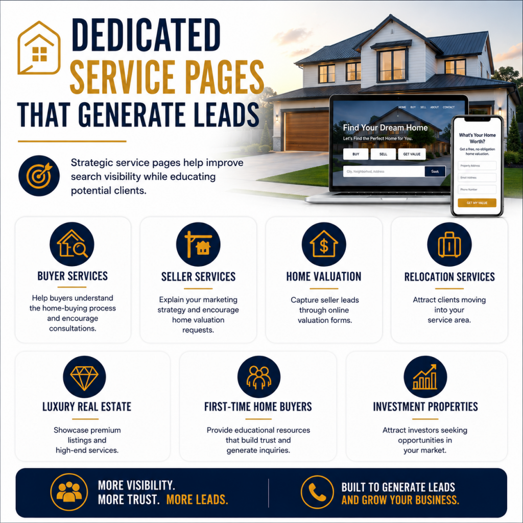 dedicated service pages that generate leads