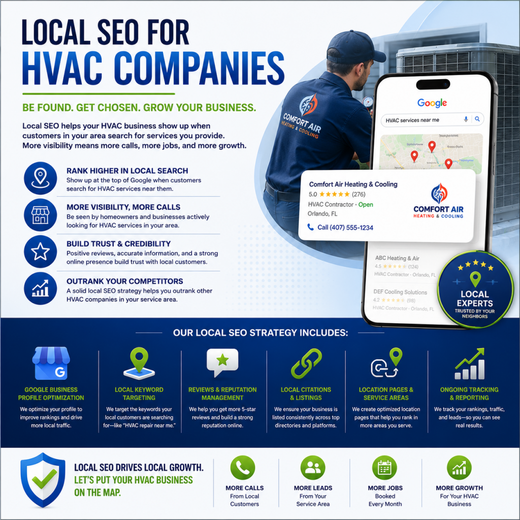 local seo for hvac companies