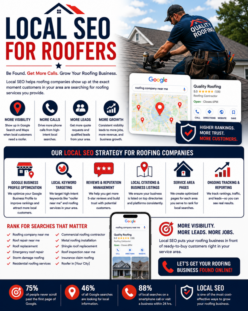 local seo for roofers