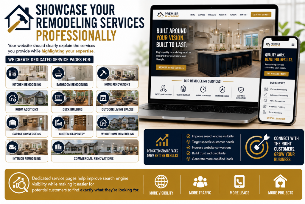 showcase your remodeling services