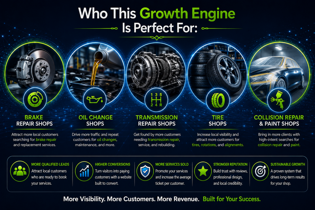 who this growth engine is perfect for auto repair shops