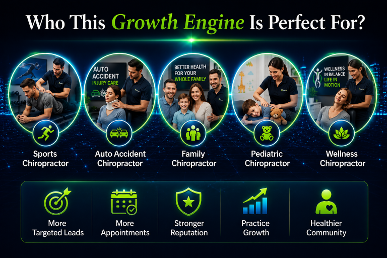 who this growth engine is perfect for chiropractor
