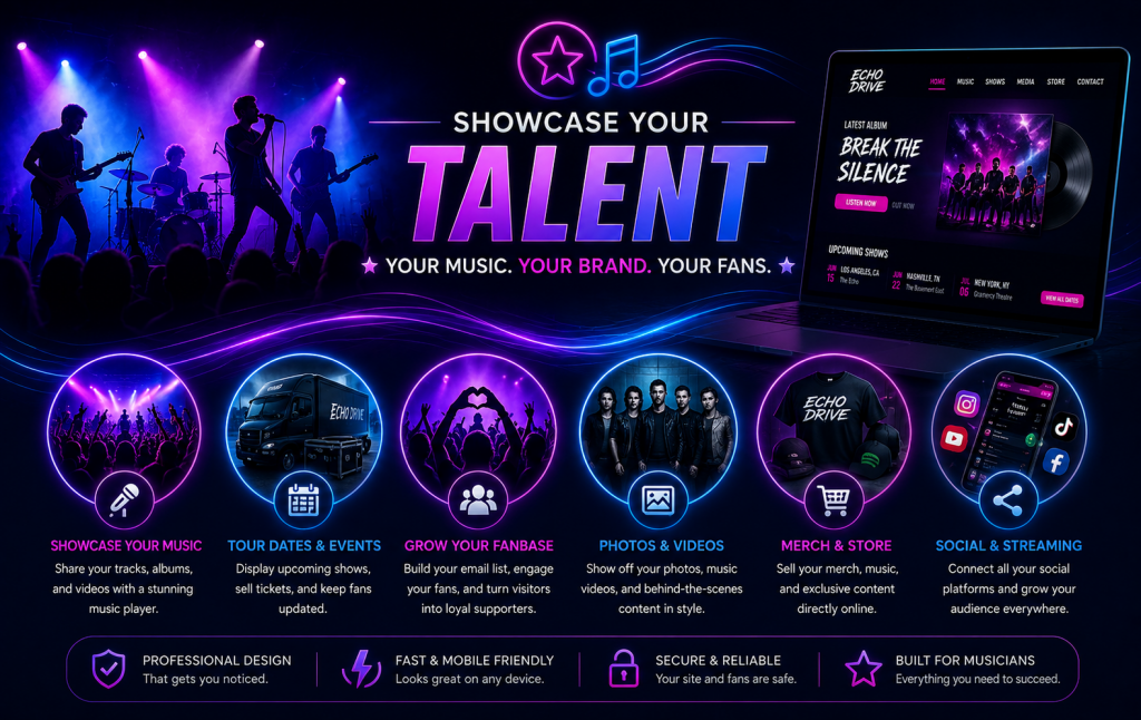 showcase your talent