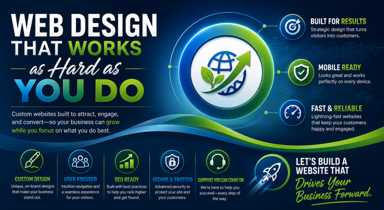web design that works as hard as you do