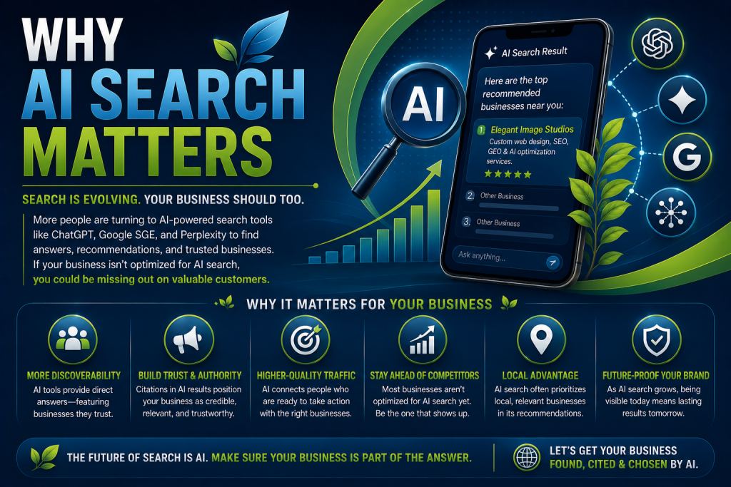 why ai search matters